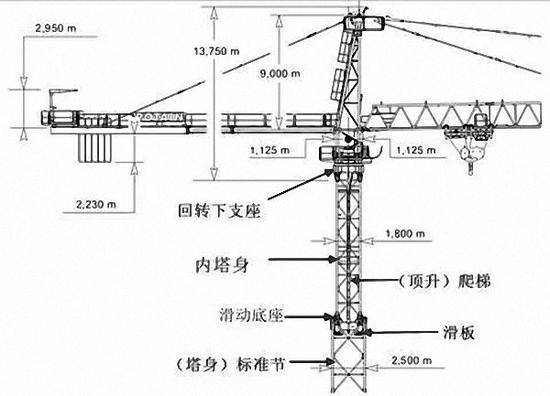廣州塔吊坍塌事故調(diào)查報告公布 7人死亡，53人被追責(zé)